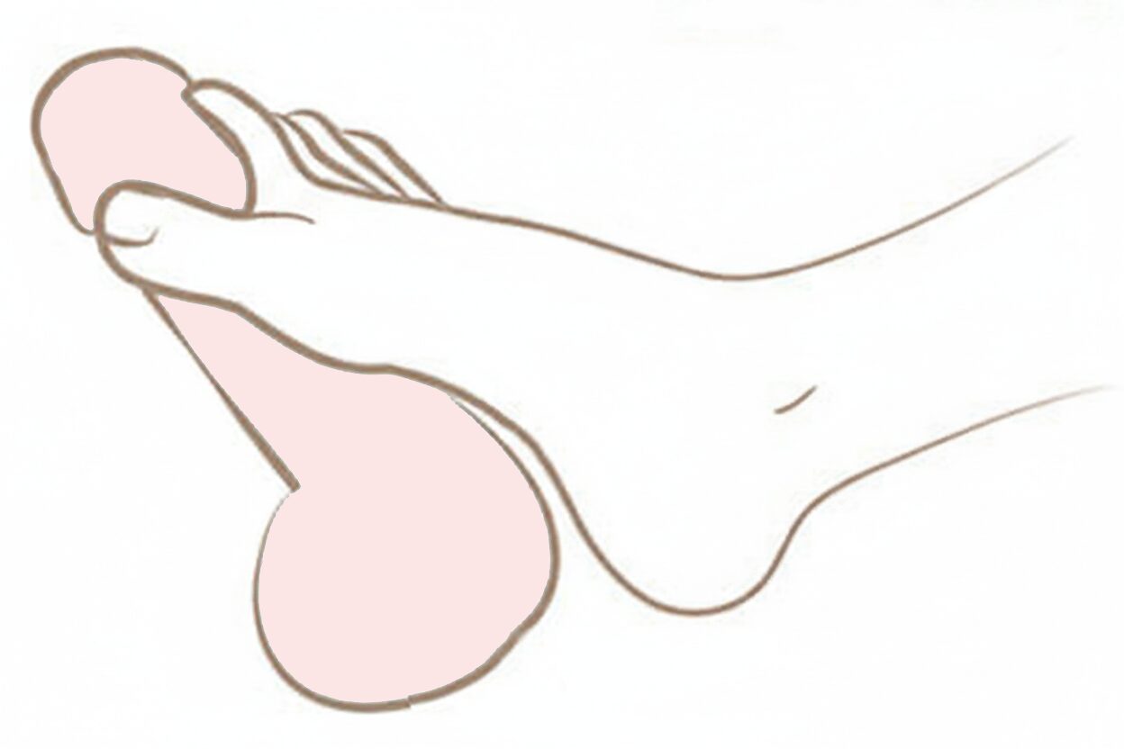 親指と人差し指で足コキ